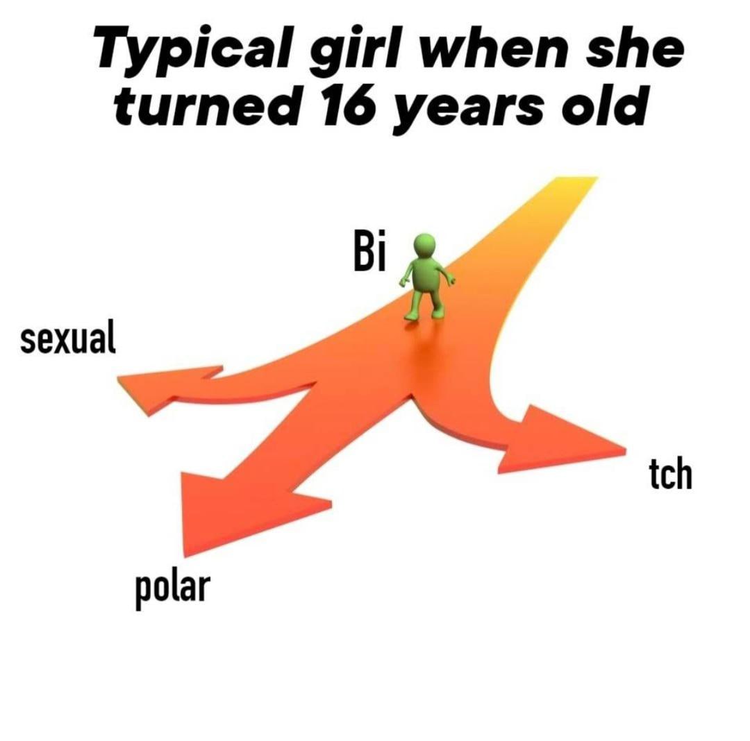 Typical girl when she turned 16 years old sexual tch polar