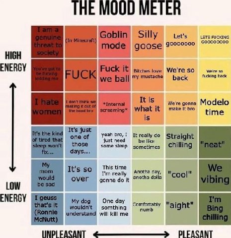 Ну Let's LETS FUCKING goose 90000000 HIGH my mustache back fucking back ‘Internal It is We're gonna Modelo Whatit is yeah It really Straight one of come sleep time Over LOW ENERGY у 909 One day wouldn