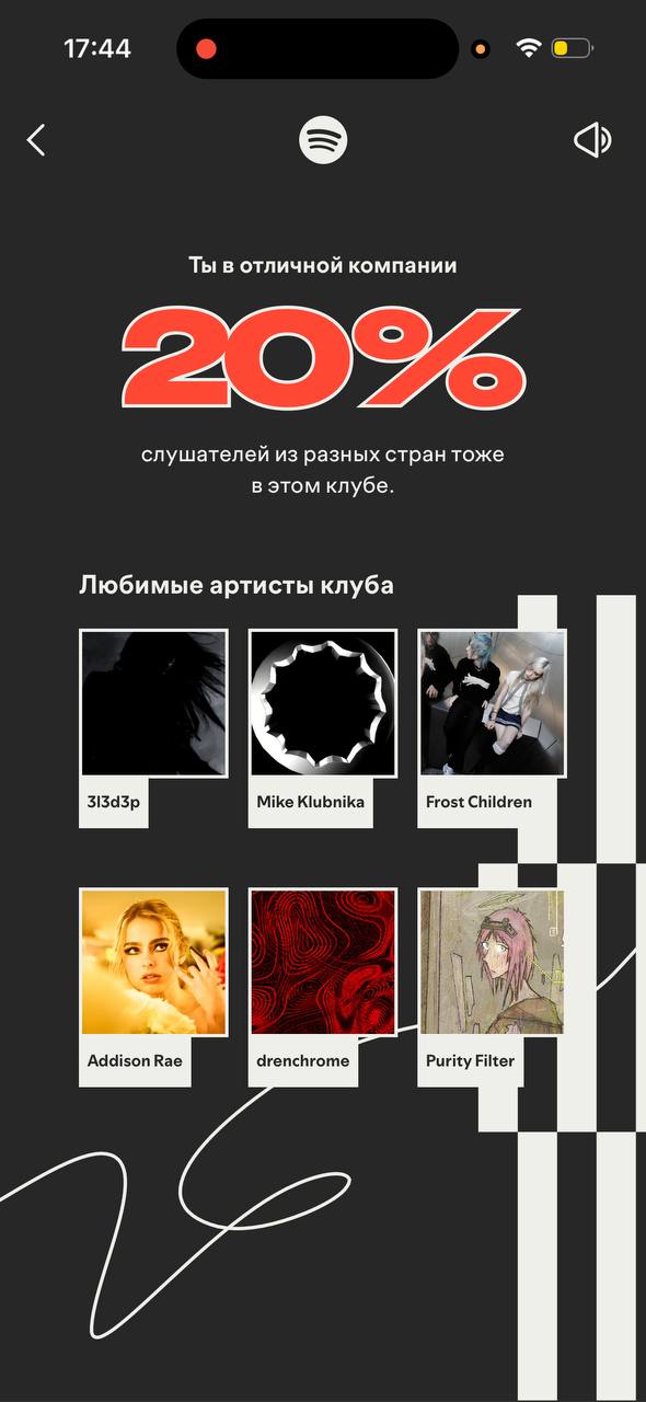уф все нассано мне не нравится