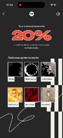 уф все нассано мне не нравится