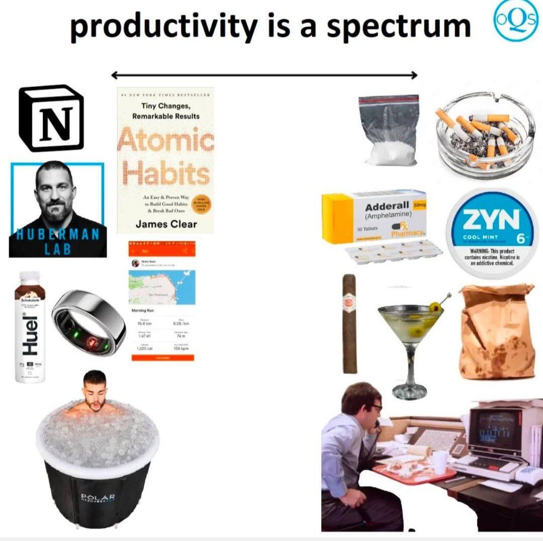 productivity is а spectrum (Amphetamine) James Clear ZYN CooL мнт ries