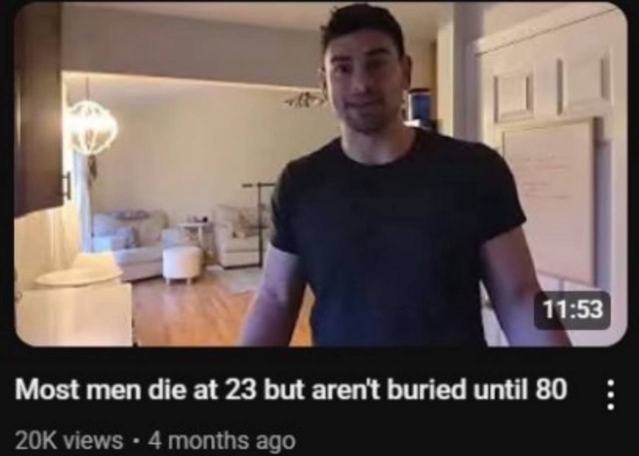 Most men die at 23 but aren't buried until 80 views 4 months ago