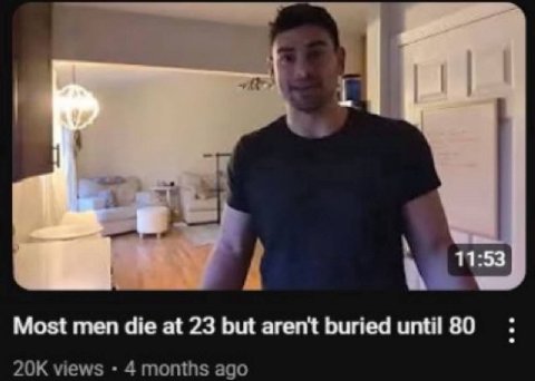 Most men die at 23 but aren't buried until 80 views 4 months ago