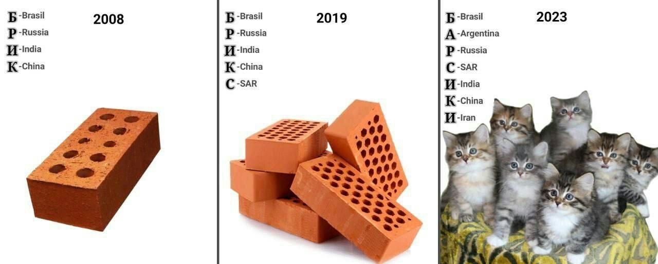 Б -Brasil 2008 Б -Brasil 2019 B-Brasil 2023 -Russia И-паа И-паа -Russia K-China K-China C-SAR K-China 4 a 07; С