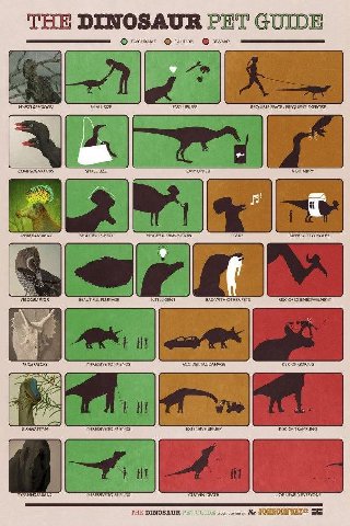 a i 24 a. HYPSYLOPHODON SMALL SIZE EASY UPKEEP REQUIRES SPACE FREQUENT EXERCISE SMALL SIZE EASY UPKEEP МЕРУ a a ick LAMBEOSAURUS BEAUTIFUL CREST PEACEFUL DISPOSITION LOUD DIFFICULT TO HOUSE 4 VELOCIRA