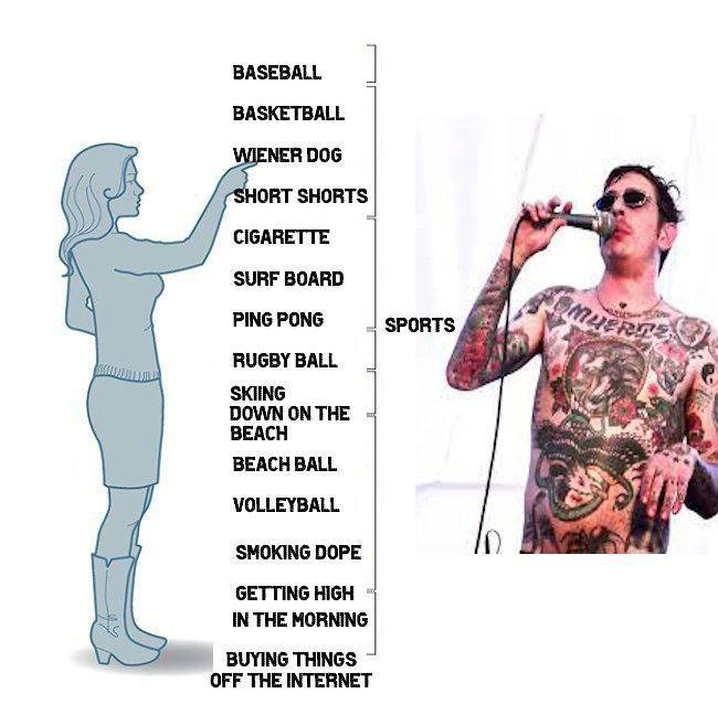 BASEBALL BASKETBALL ПЕМЕВ DOG SHORT SHORTS CIGARETTE SURF BOARD sports RUGBY BALL 7 DOWN ON THE ВЕАСН BEACH BALL VOLLEYBALL a SMOKING DOPE GETTING HIGH IN THE MORNING BUYING THINGS OFF THE INTERNET