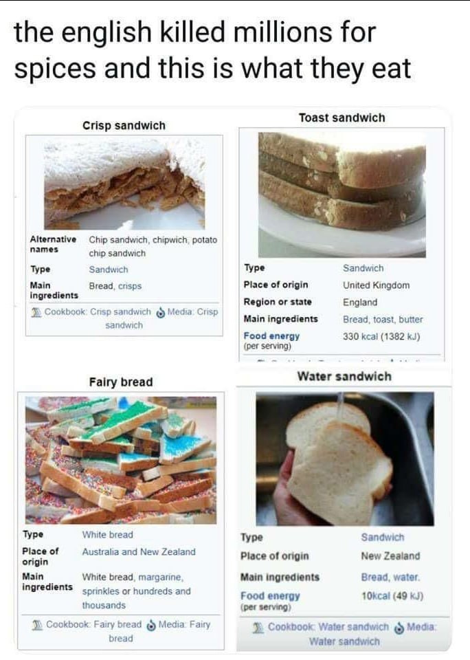 the english killed millions for spices and this is what they eat Toast sandwich Crisp sandwich 2 Alternative Chip sandwich, chipwich, potato names chip sandwich Туре Sandwich Type Sandwich Main Bread,