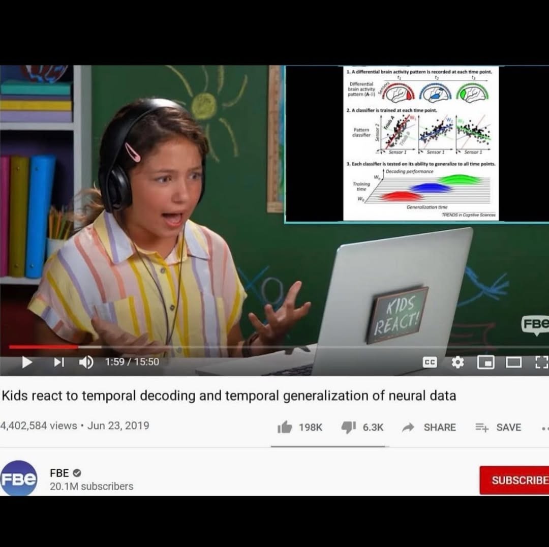 Ladi В 9 1:59/15:50 Kids react to temporal decoding and temporal generalization of neural data 4,402 Jun 23, 20 9 6. ЗНАВЕ SAVE 0. ribers SUBSCRIBE
