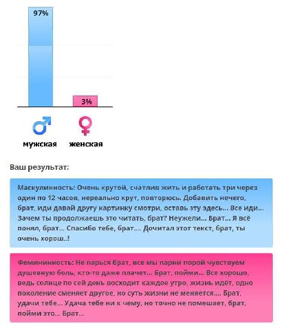 И мужская женская Ваш результат: брат, иди давай другу картинку смотри, оставь эту здесь... Все иди... Зачем ты продолжаешь это читать, брат? Неужели... Брат... Я всё понял, брат... Спасибо тебе, брат