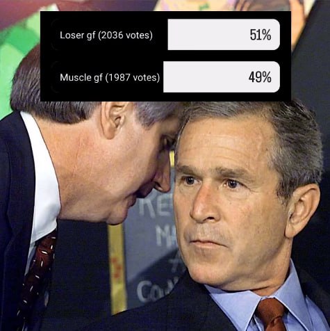 Loser (2036 votes) Muscle (1987 votes) 4 у