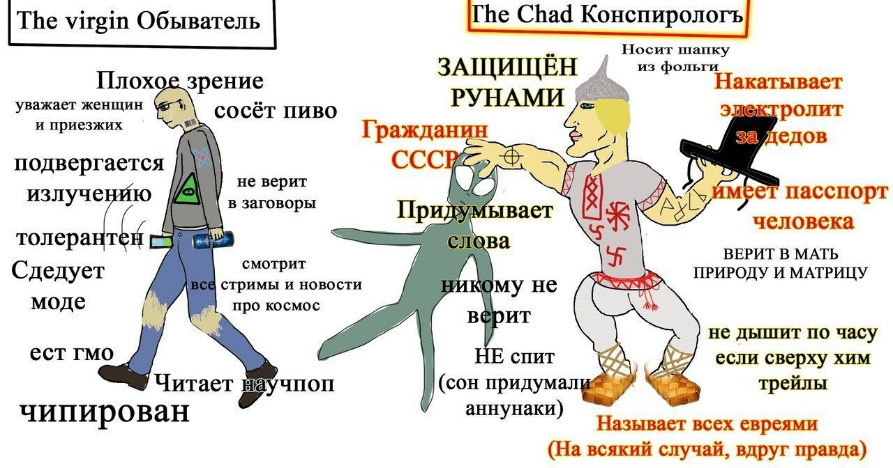 The virgin Обыватель Носит шапку ЗАЩИЩЁН из фольги Плохое рение Накатывает уважает женщин PYHAMH сосёт пиво ролит и приезжих Гражданин подвергается ССС не верит излучению меет пасспорт в заговоры Прил