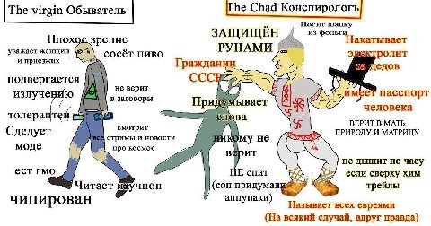 The virgin Обыватель Носит шапку ЗАЩИЩЁН из фольги Плохое рение Накатывает уважает женщин PYHAMH сосёт пиво ролит и приезжих Гражданин подвергается ССС не верит излучению меет пасспорт в заговоры Прил