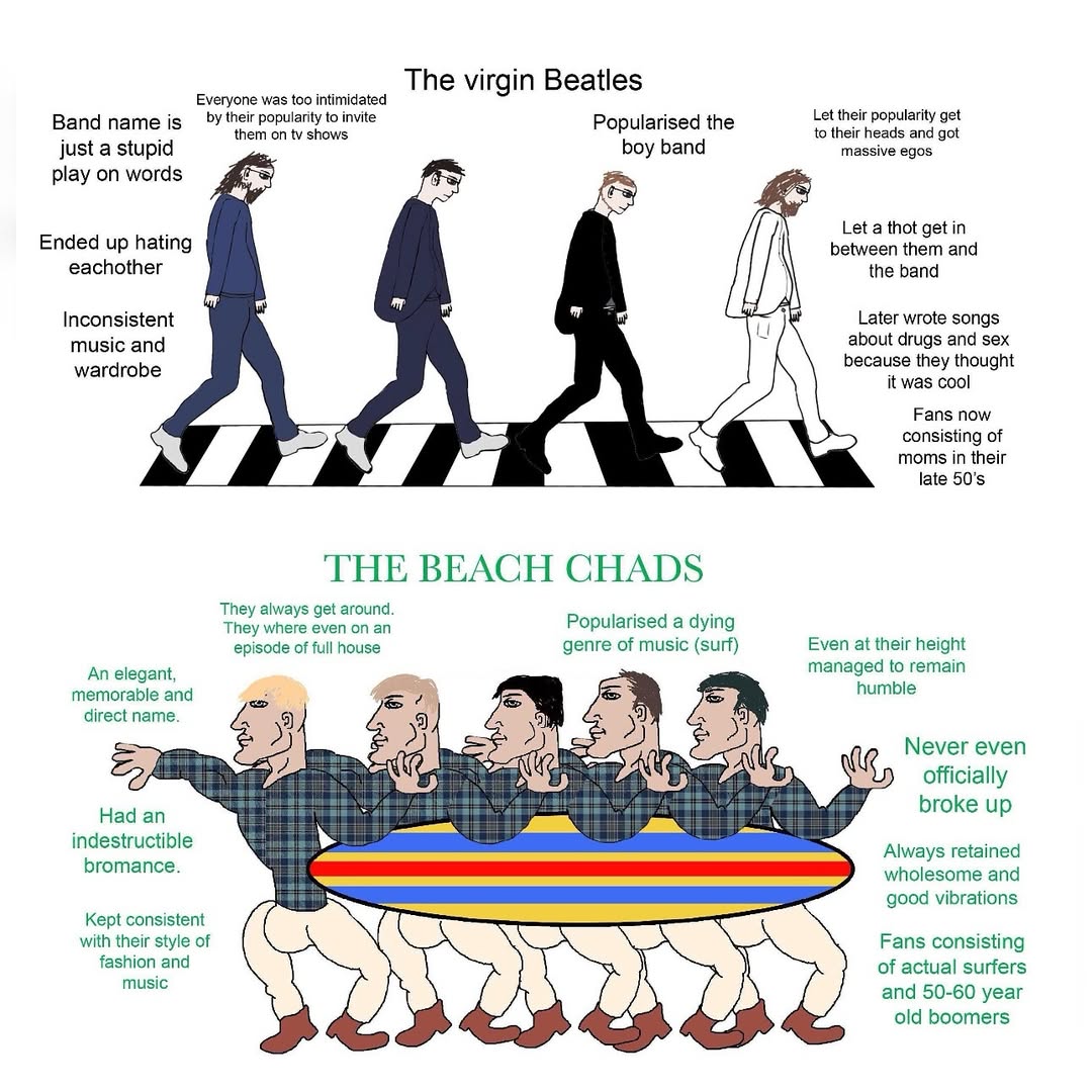 The virgin Beatles Everyone was too intimidated arity to \eir popularity Band name the a just a stupid boy band massive egos play on words iS Let a thot get in Ended up hating between them and eachoth