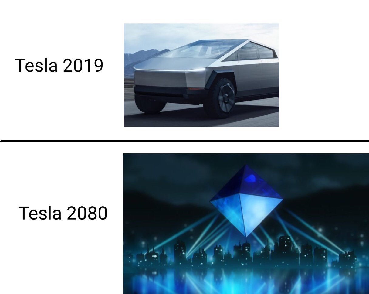 Tesla 2019 Tesla 2080