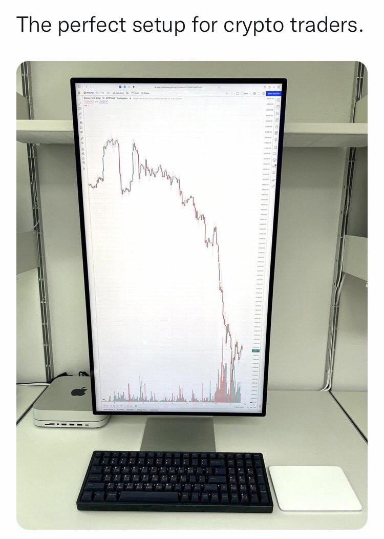 The perfect setup for crypto traders.