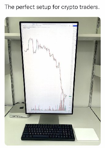 The perfect setup for crypto traders.