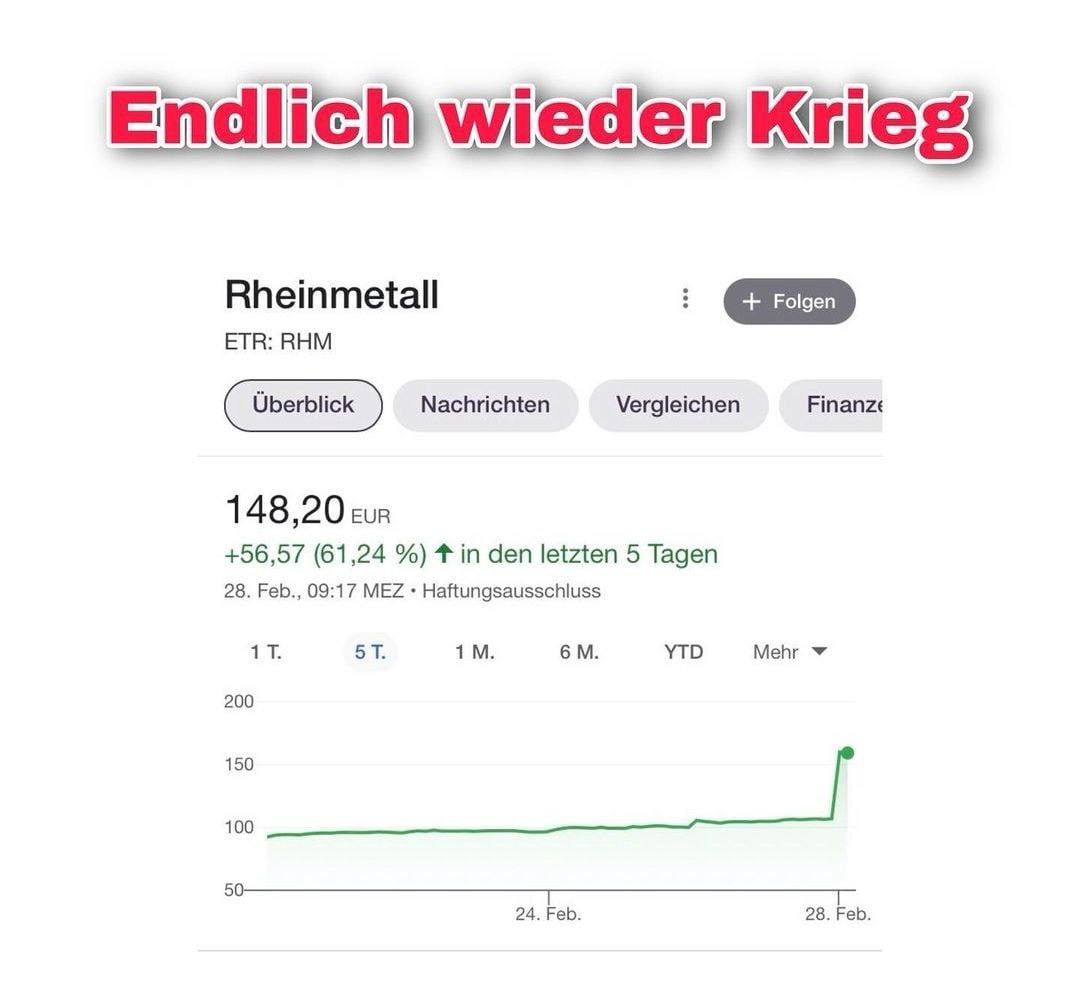 Endlich wieder Krieg млеаег жше Rheinmetall ETR: RHM Uberblick Nachrichten Vergleichen Finanze 148,20 cur +56,57 (61,24 den letzten 5 Tagen 28. Feb., 09:17 MEZ Haftungsausschluss YTD Mehr 200 100 24. 