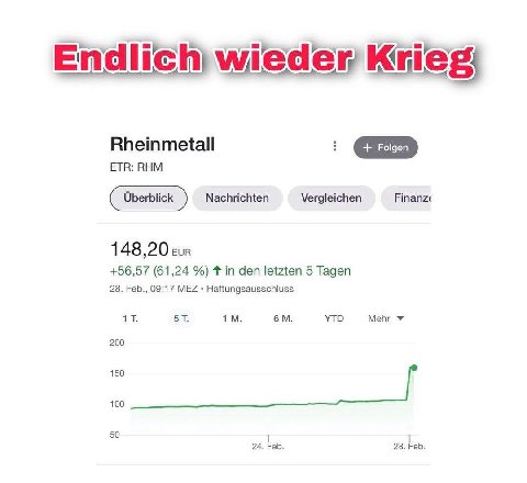 Endlich wieder Krieg млеаег жше Rheinmetall ETR: RHM Uberblick Nachrichten Vergleichen Finanze 148,20 cur +56,57 (61,24 den letzten 5 Tagen 28. Feb., 09:17 MEZ Haftungsausschluss YTD Mehr 200 100 24. 