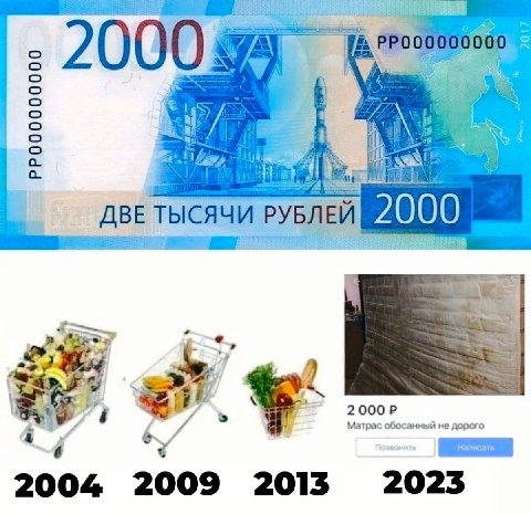 2000 ДВЕ" ТЫСЯЧИ РУБЛЕЙ 2000 Матрас обосанный не дорого 6 2004 2009 2013 2023