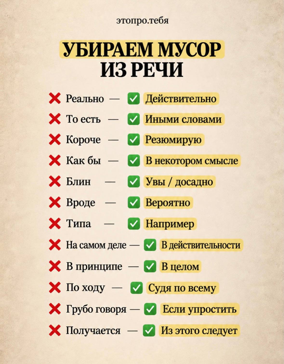 этопро.тебя УБИРАЕМ МУСОР ИЗРЕЧИ Действительно Тоесть Иными словами Короче Резюмирую Какбы В некотором смысле Блин Увы досадно Вроде Вероятно Ж Tuna Например Насамом деле В действительности Впринципе 
