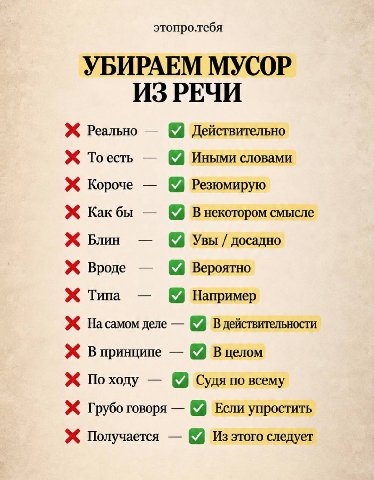 этопро.тебя УБИРАЕМ МУСОР ИЗРЕЧИ Действительно Тоесть Иными словами Короче Резюмирую Какбы В некотором смысле Блин Увы досадно Вроде Вероятно Ж Tuna Например Насамом деле В действительности Впринципе 