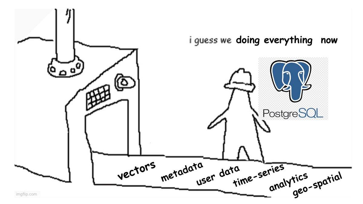 i we doing everything now PostgreSQL с A dor 92°