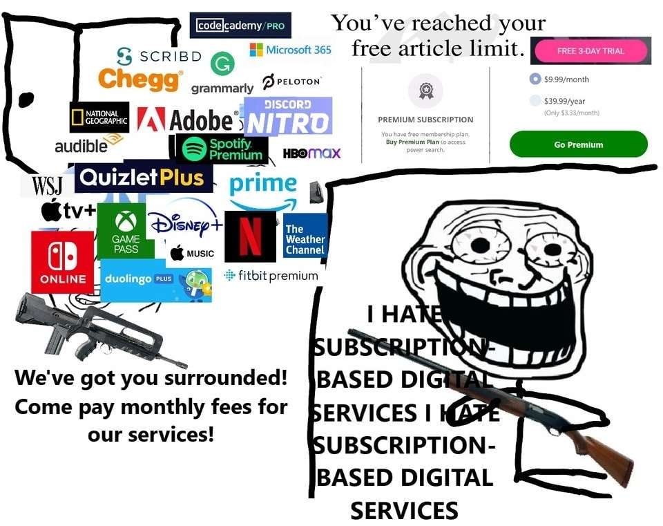 You’ve reached your SCRIBD BE Microsoft 365 free article limit. $9.99/montt Chegg grammarly Я GEOGRAPHIC NATIONAL $39. mim audible~ Premium Spotify HBOMOX WSJ QuizietPlus prime PASS Weather Channel ОМ