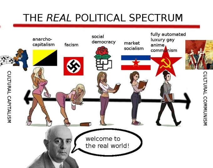ок
