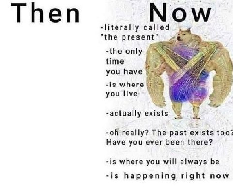 Then Now -literally called "the present” -the only time you have -is where you live 44 -actually exists у really? The past exists too? Have you ever been there? -is where you will always be -is happen