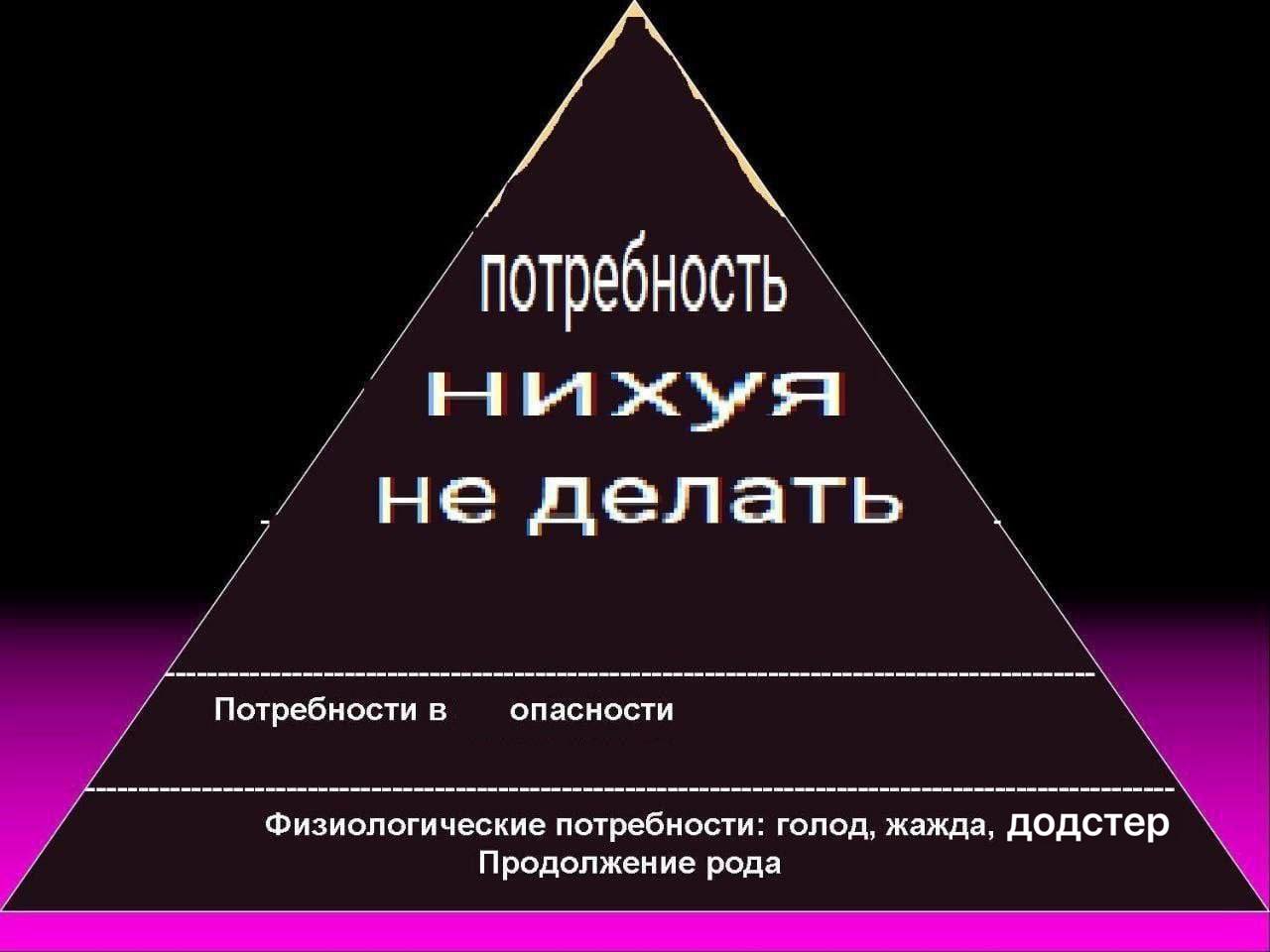 👤 Reth