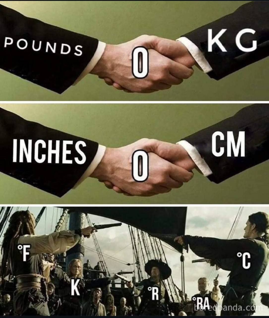 POUNDs INCHES А 1 апда.с