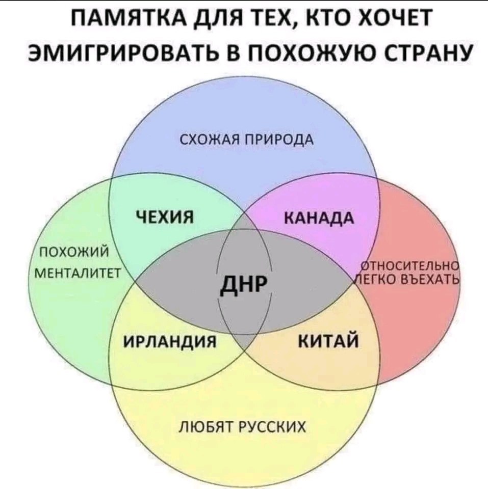 ПАМЯТКА ДЛЯ ТЕХ, КТО ХОЧЕТ ЭМИГРИРОВАТЬ В ПОХОЖУЮ СТРАНУ КАНАДА ПОХОЖИЙ ТНОСИТЕЛЬНО МЕНТАЛИТЕТ ЕГКО ВЪЕХАТ ИРЛАНДИЯ ЛЮБЯТ РУССКИХ