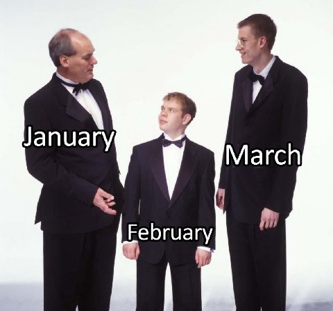 January February