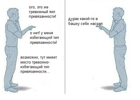ого. это же тревожный тип привязанност и! дурак какой-то в башку себе нас о нет! у меня избегающий тип привязанности возможно, тут имеет место тревожно- избегающий тип привязанности...