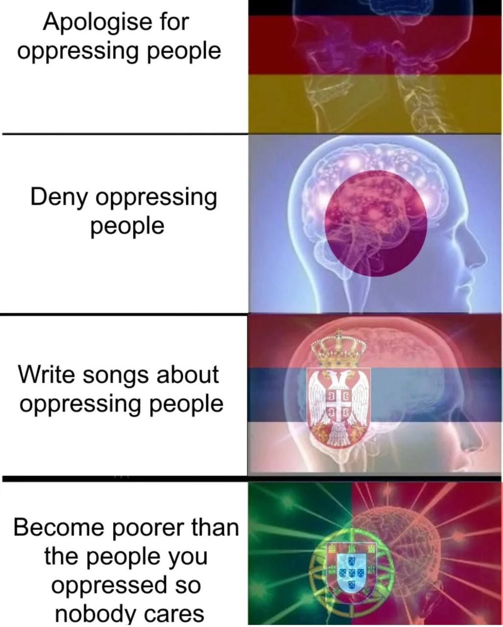 Apologise for oppressing people Deny oppressing people Write songs about oppressing people Become poorer than the people you oppressed so nobody cares