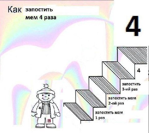 Как запостить мем 4 раза запостить раз запостить мем pas запостить мем 1 раз
