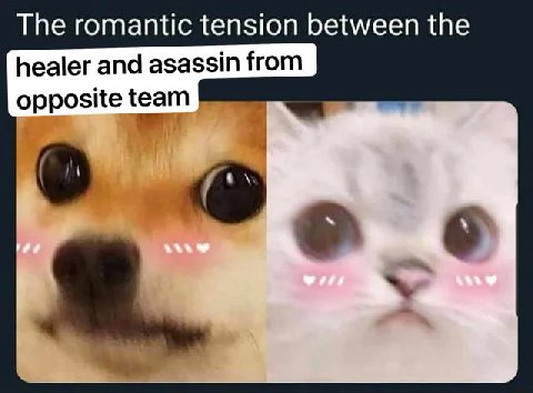 fixed