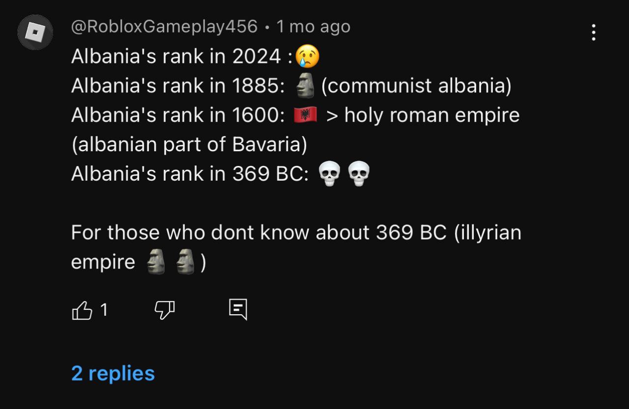 Albania's rank in 2024 Albania's rank 1885: (communist albania) Albania's rank in 1600: holy roman empire (albanian part of Bavaria) Albania's rank in 369 For those who dont know about 369 (illyrian е