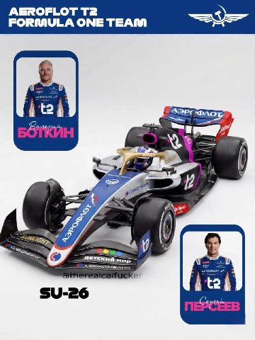 AEROFLOT FORMULA ONE TEAM Nye