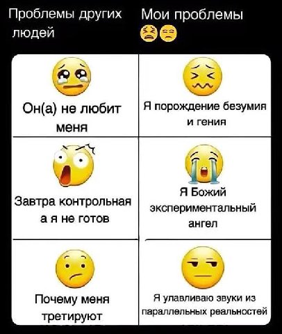 Проблемы других Мои проблемы людей 66 Он(а) не любит Я порождение безумия и гения меня Я Божий Завтра контрольная экспериментальный аяне готов ангел Я улавливаю звуки из Почему меня третируют параллел