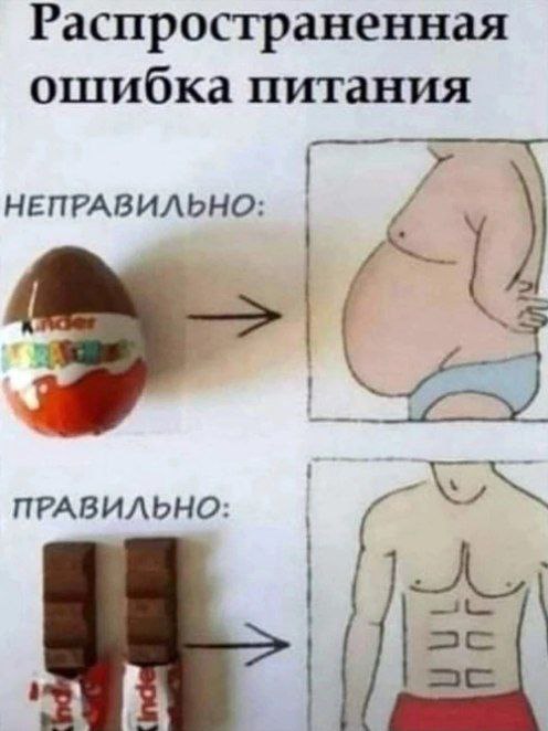 Распространенная ошибка питания НЕПРАВИЛЬНО: ПРАВИЛЬНО:
