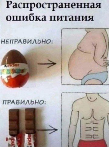 Распространенная ошибка питания НЕПРАВИЛЬНО: ПРАВИЛЬНО: