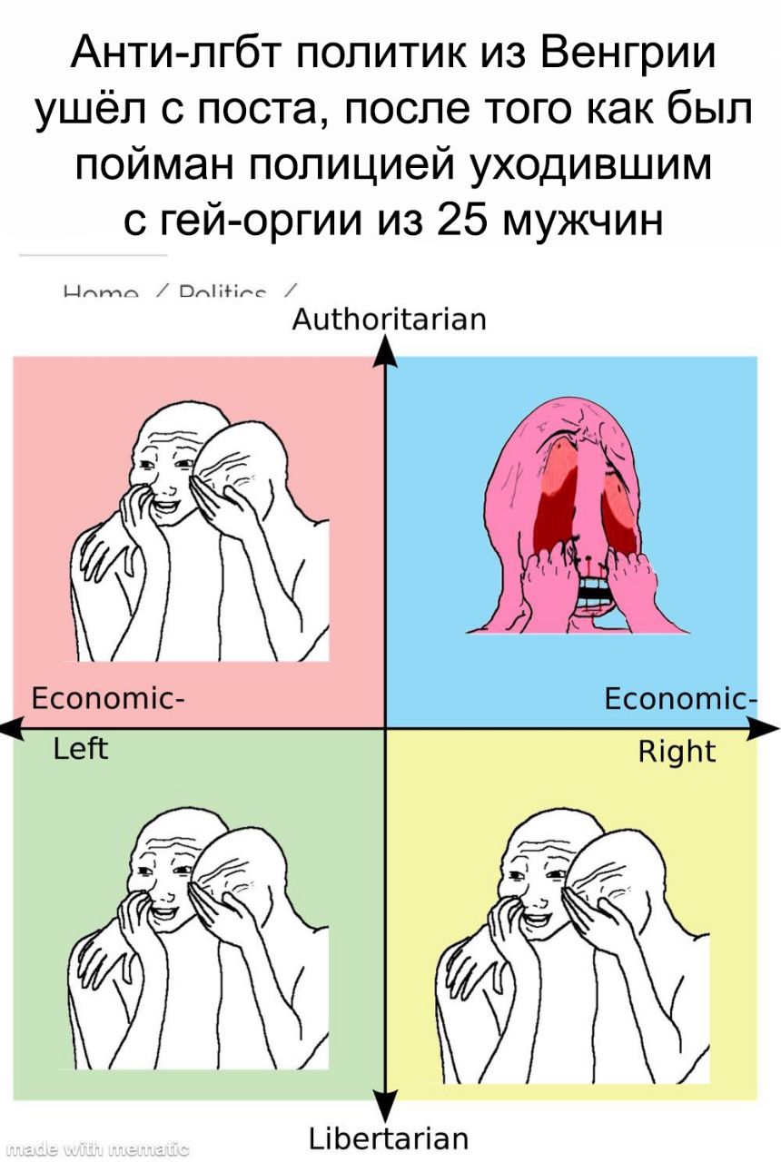 Анти-лгбт политик из Венгрии ушёл с поста, после того как был пойман полицией уходившим с гей-оргии из 25 мужчин Authoritarian Economic- Economic- Left Right Libertarian