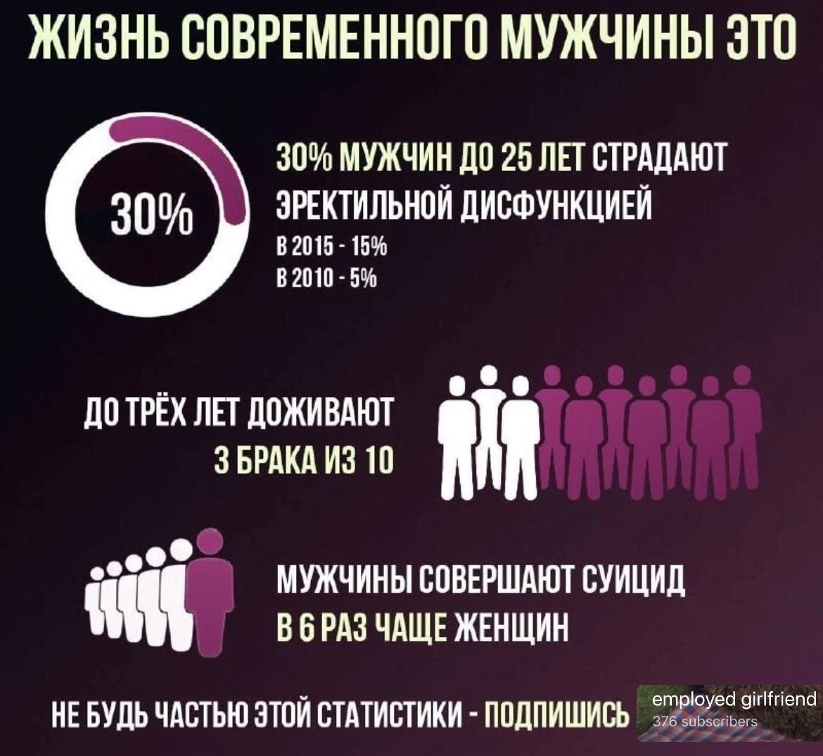 распространите!