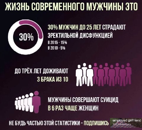 распространите!