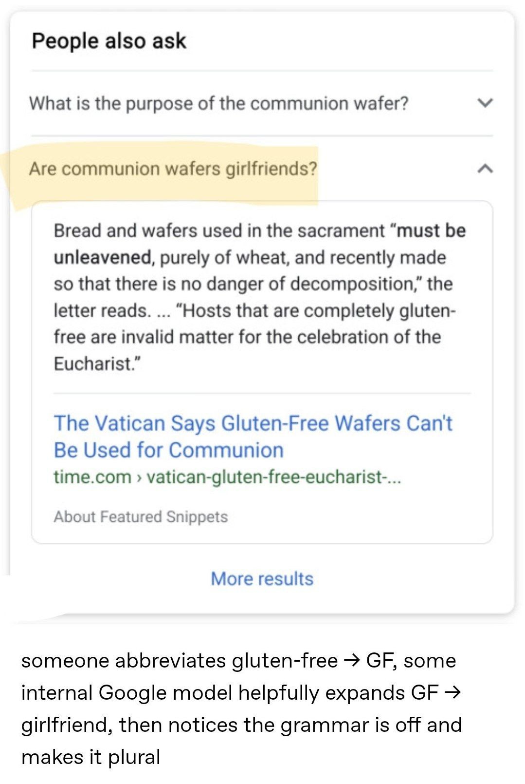 People also ask What is the purpose of the communion wafer? У Are communion wafers girlfriends? Bread and wafers used in the sacrament “must be unleavened, purely of wheat, and recently made so that t