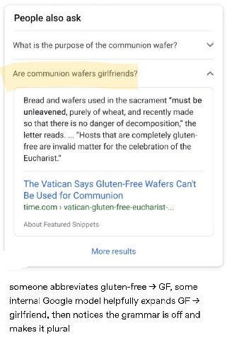 People also ask What is the purpose of the communion wafer? У Are communion wafers girlfriends? Bread and wafers used in the sacrament “must be unleavened, purely of wheat, and recently made so that t