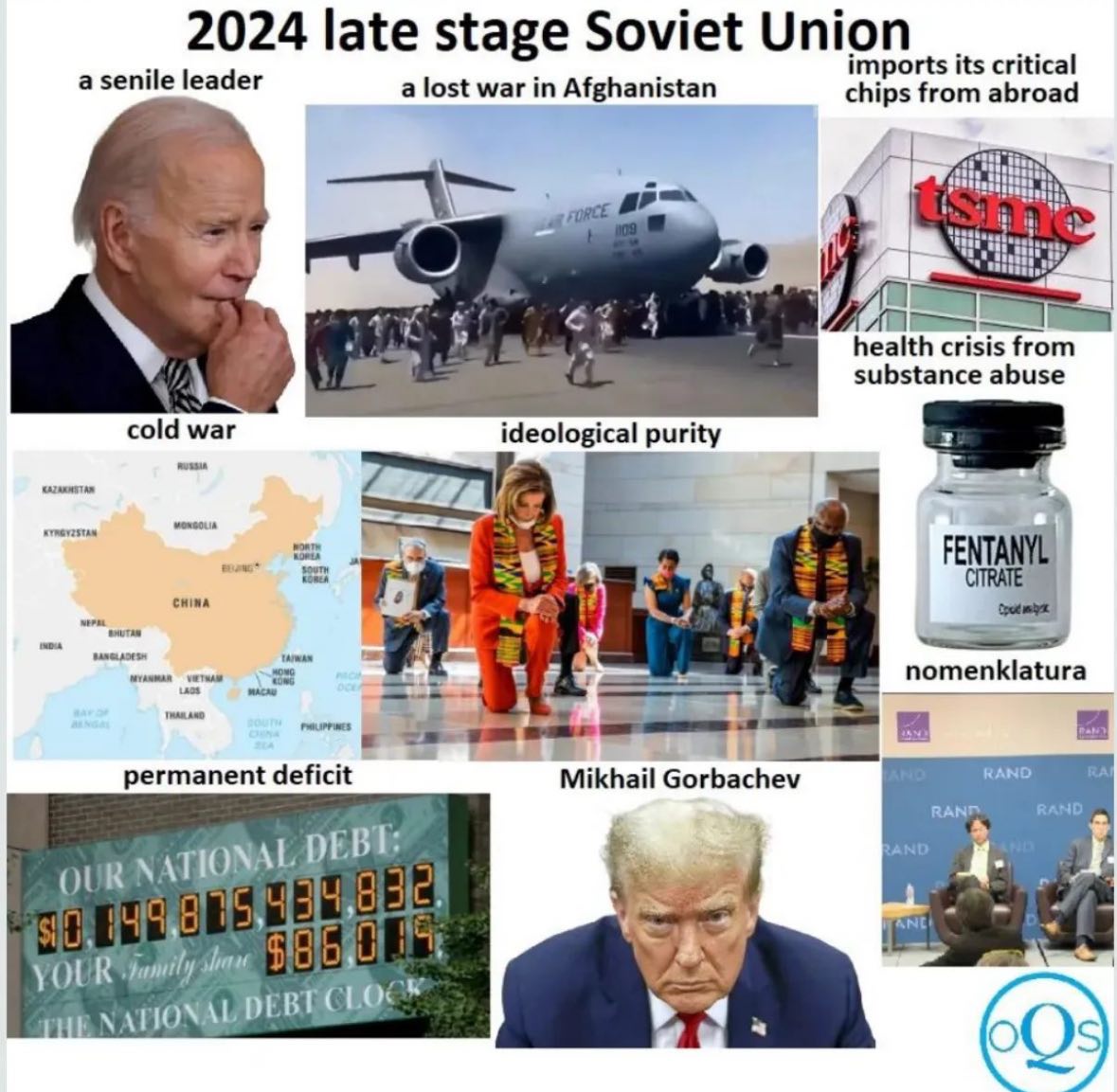 2024 late stage Soviet Union riti a senile leader a lost war in Afghanistan health crisis from substance abuse cold war ideological purity сна nomenklatura с permanent deficit Mikhail Gorbachev RANO R