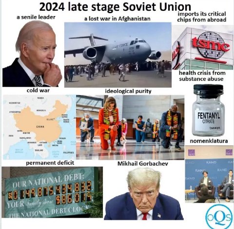 2024 late stage Soviet Union riti a senile leader a lost war in Afghanistan health crisis from substance abuse cold war ideological purity сна nomenklatura с permanent deficit Mikhail Gorbachev RANO R
