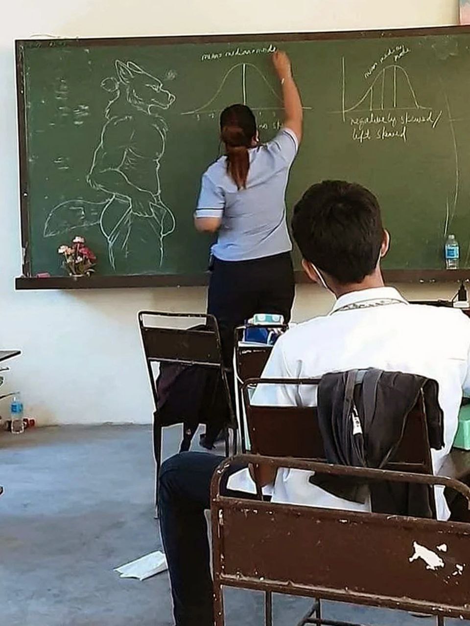 у А i
